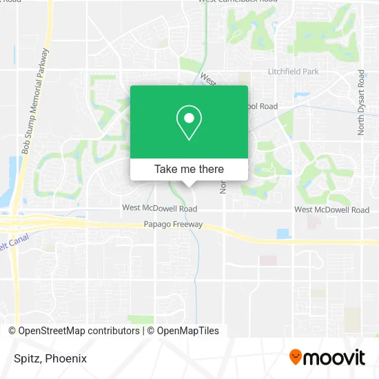 Spitz map