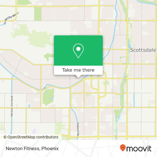 Newton Fitness map