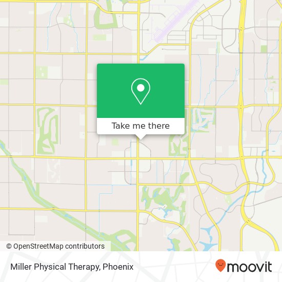 Mapa de Miller Physical Therapy