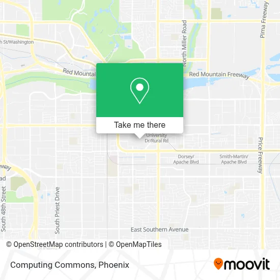 Computing Commons map