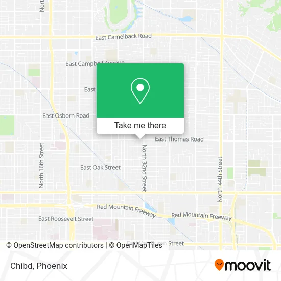 Chibd map