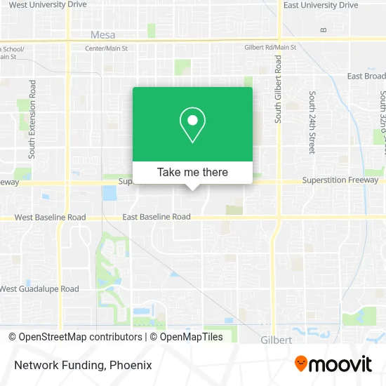 Network Funding map