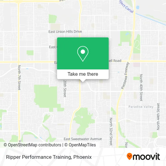 Ripper Performance Training map