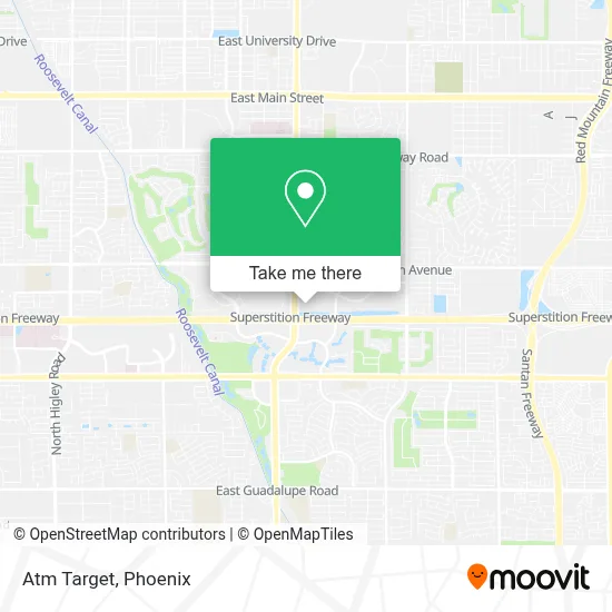 Atm Target map