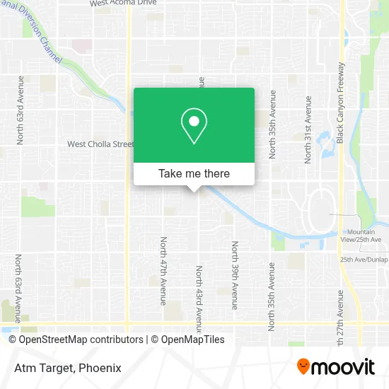Atm Target map