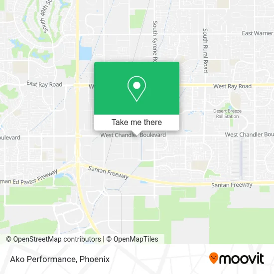Ako Performance map