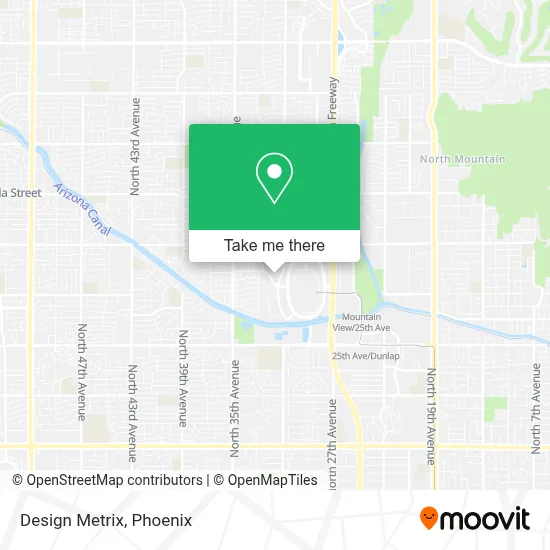 Design Metrix map