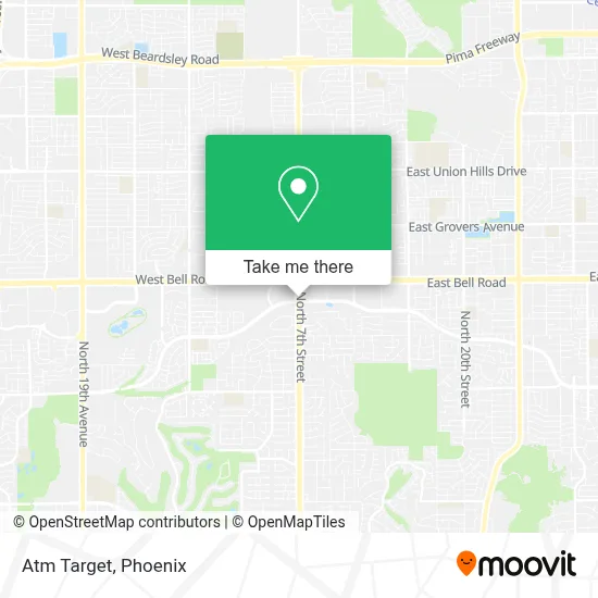 Atm Target map