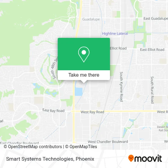 Smart Systems Technologies map