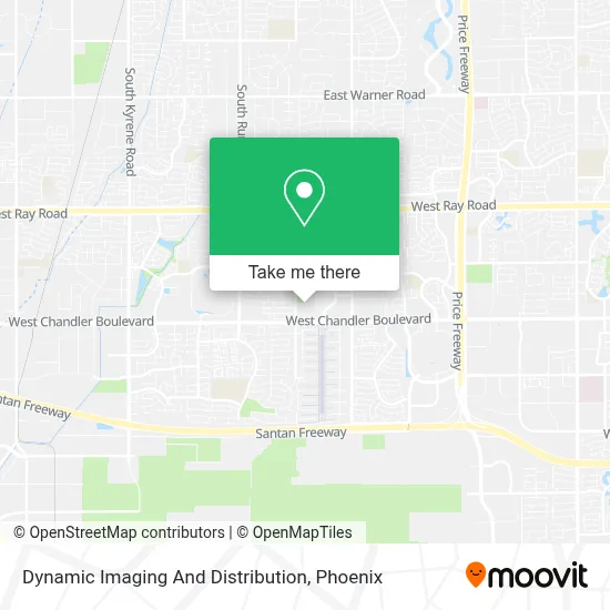 Dynamic Imaging And Distribution map