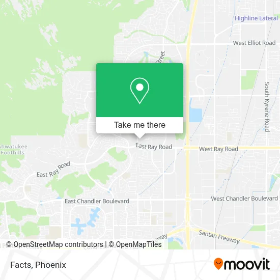 Facts map