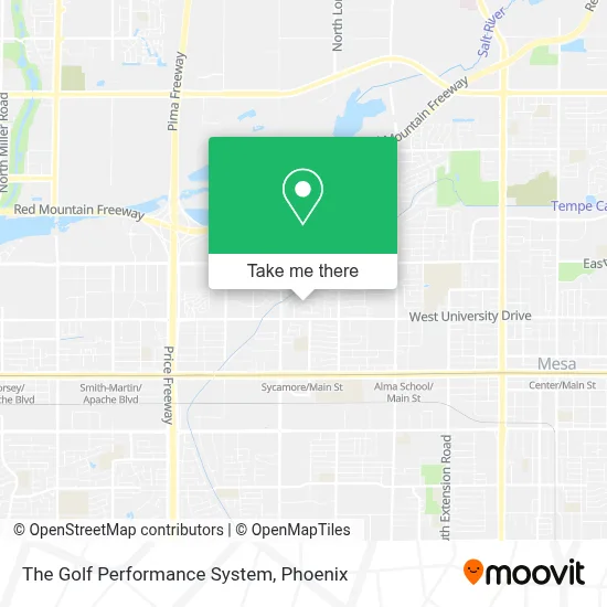 The Golf Performance System map