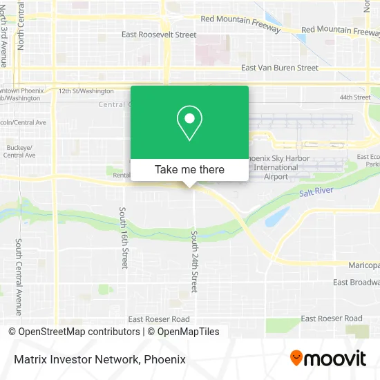 Matrix Investor Network map