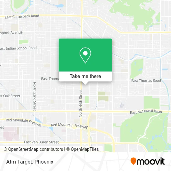 Atm Target map