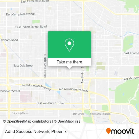 Adhd Success Network map