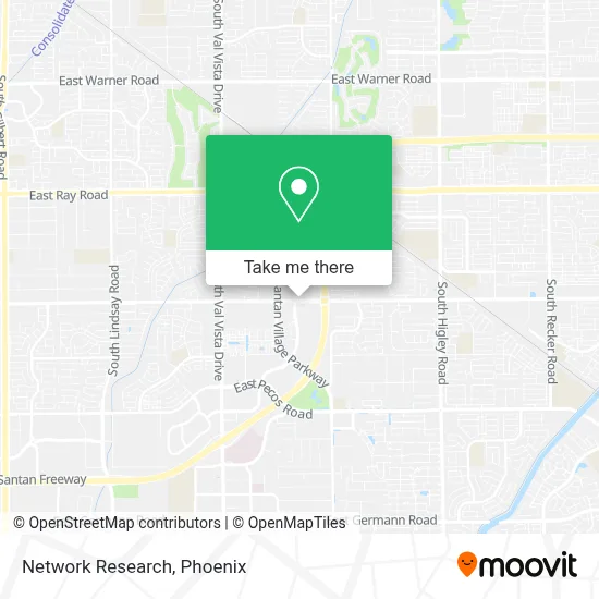 Network Research map