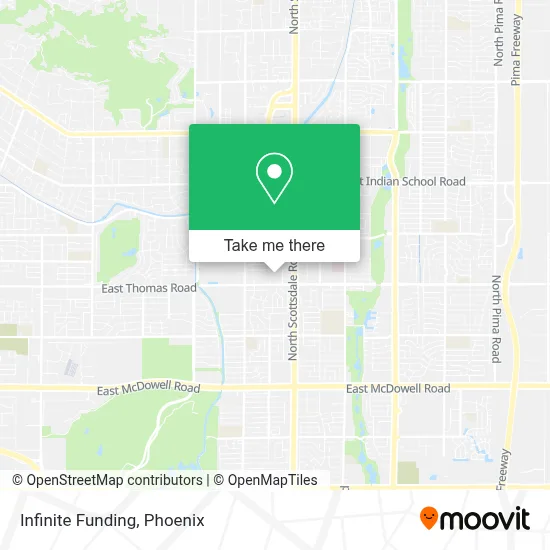 Infinite Funding map