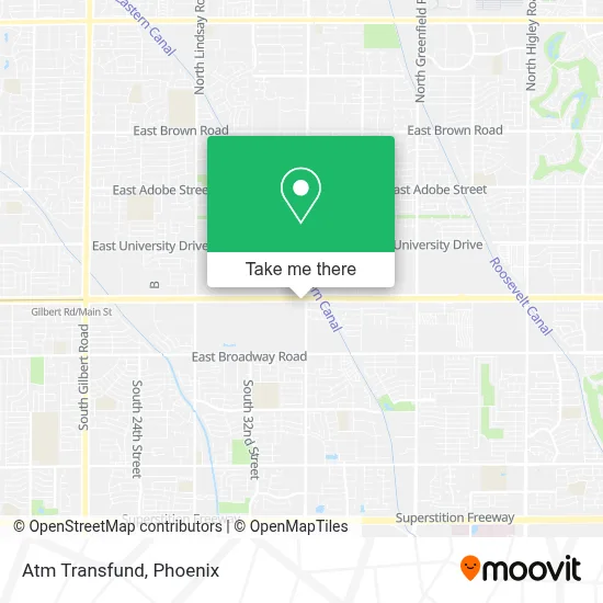 Atm Transfund map