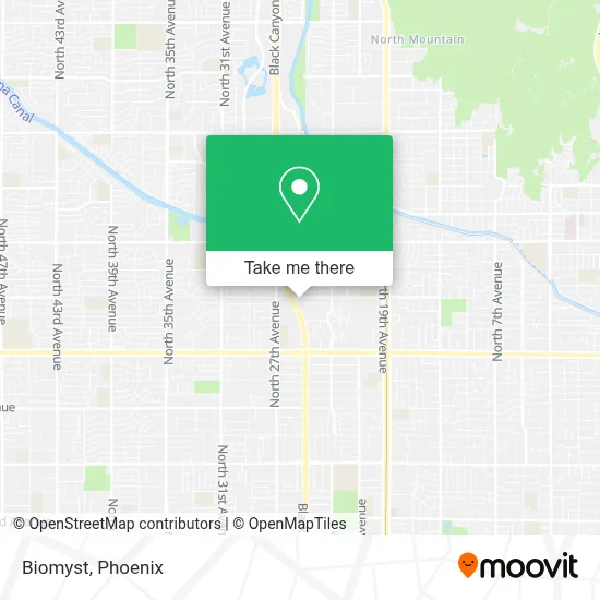 Biomyst map
