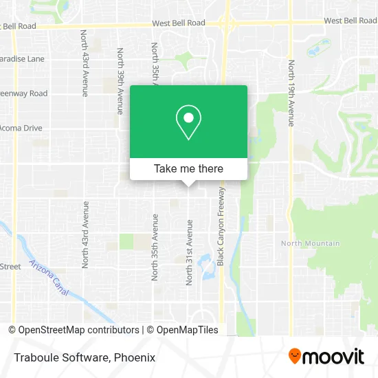 Traboule Software map