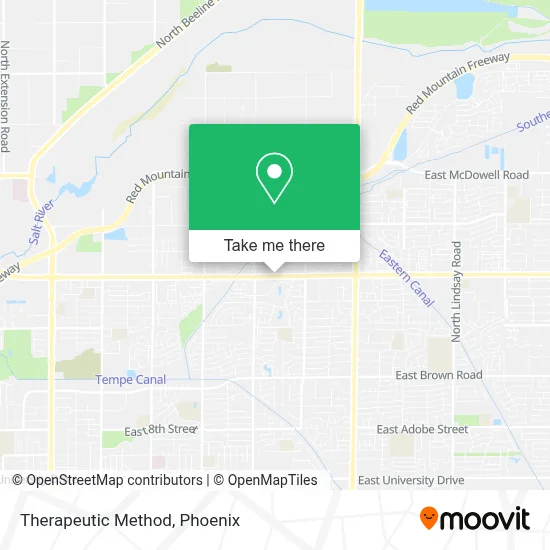 Therapeutic Method map