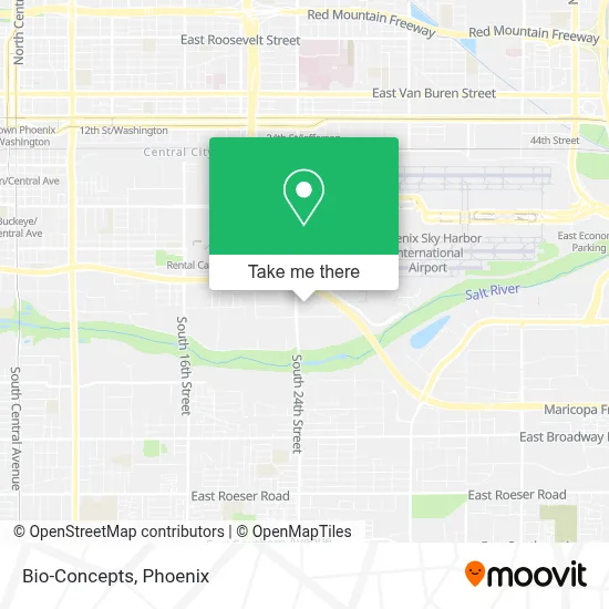 Bio-Concepts map