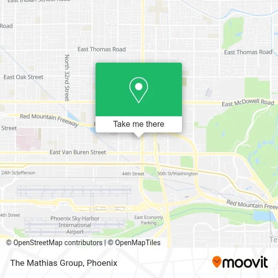The Mathias Group map