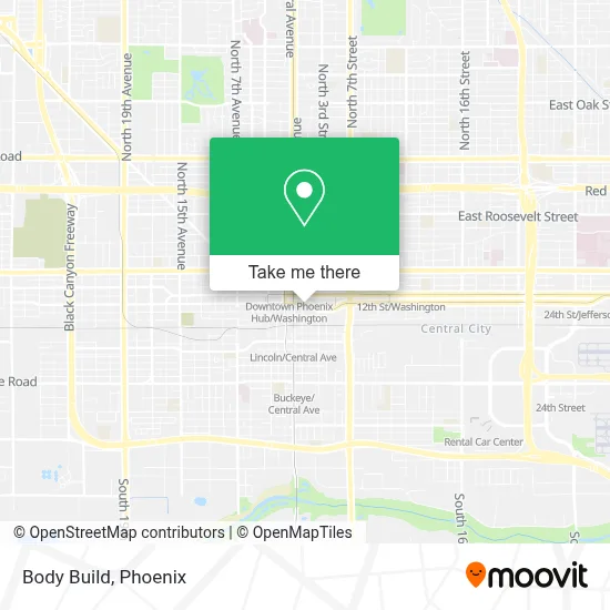 Body Build map