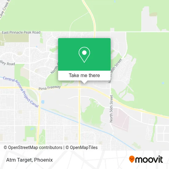 Atm Target map
