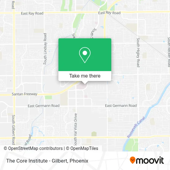 The Core Institute - Gilbert map