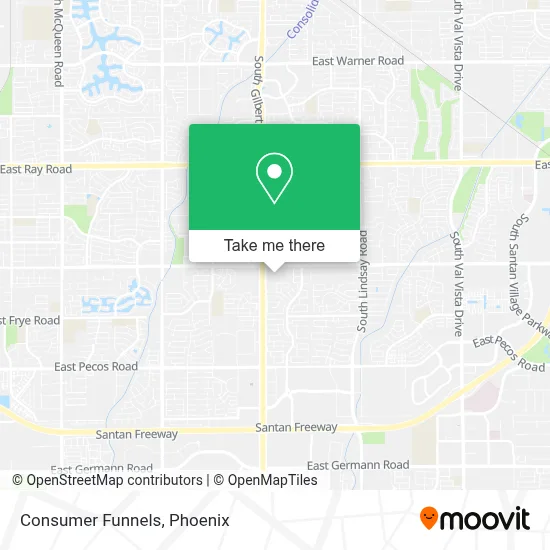 Consumer Funnels map