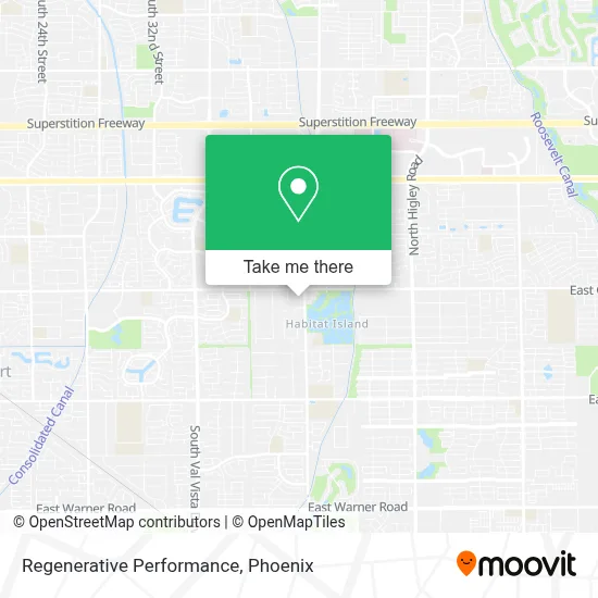 Regenerative Performance map