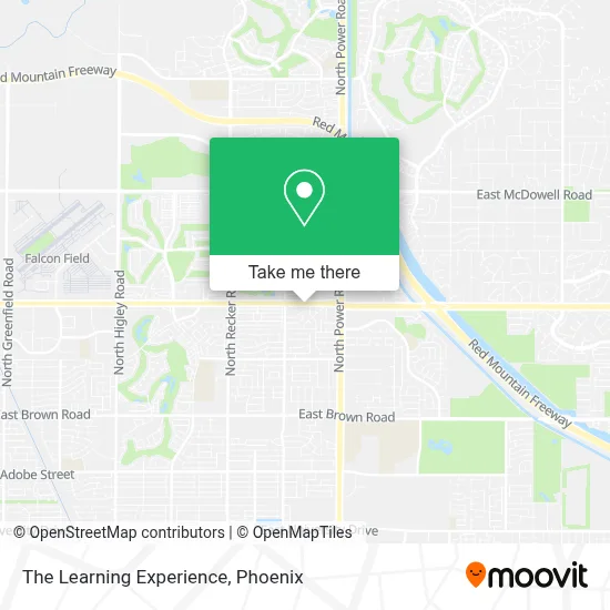 The Learning Experience map
