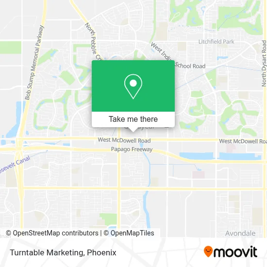 Turntable Marketing map