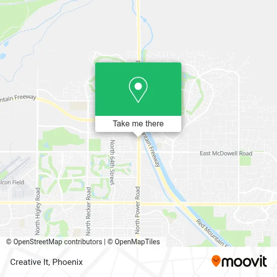 Creative It map
