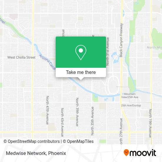 Medwise Network map