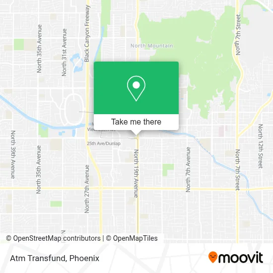 Atm Transfund map