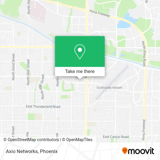 Axio Networks map