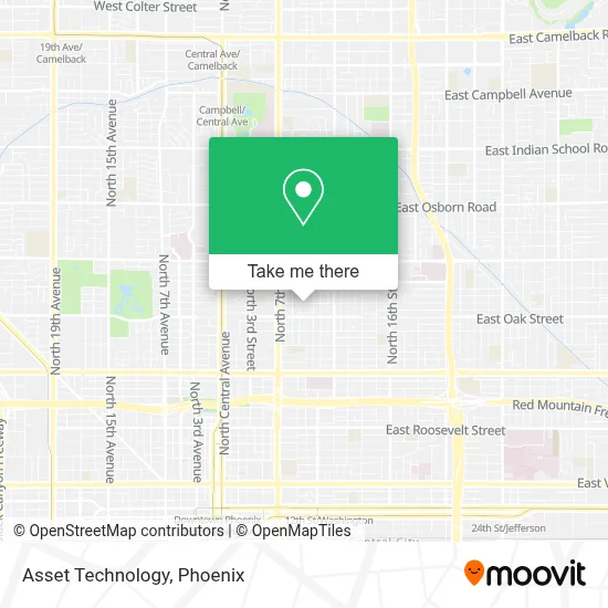 Asset Technology map
