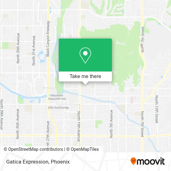 Gatica Expression map