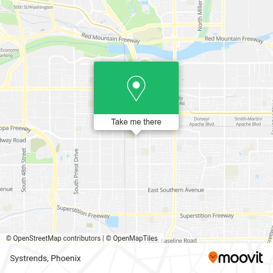Systrends map