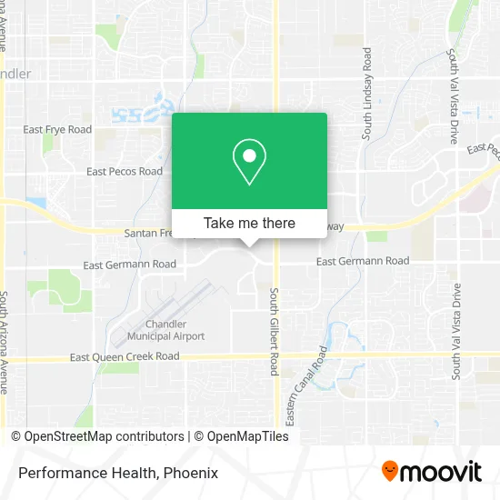 Performance Health map