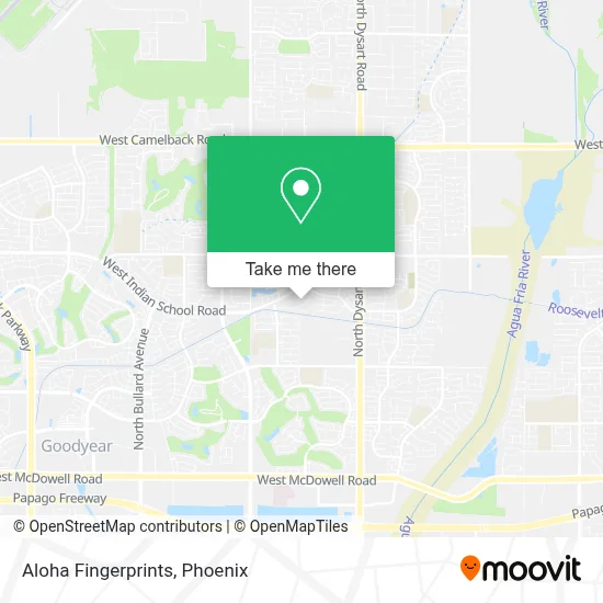 Aloha Fingerprints map