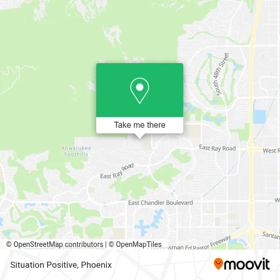 Situation Positive map
