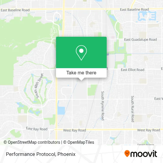 Performance Protocol map