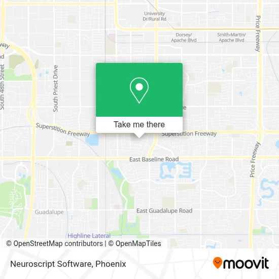 Neuroscript Software map
