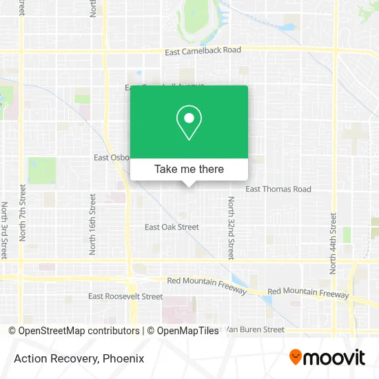 Action Recovery map