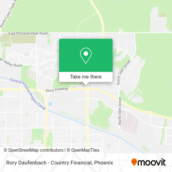 Rory Daufenbach - Country Financial map