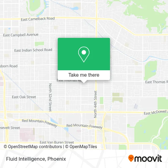 Fluid Intelligence map