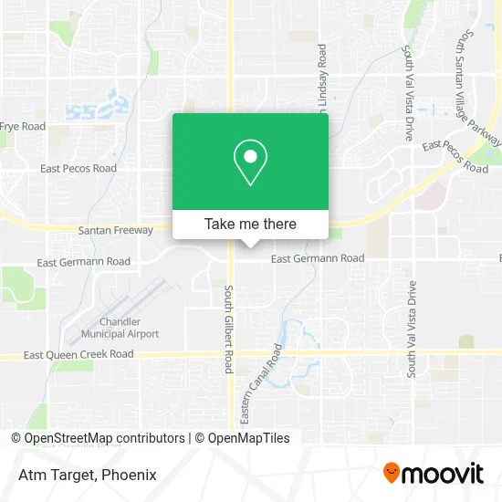 Atm Target map